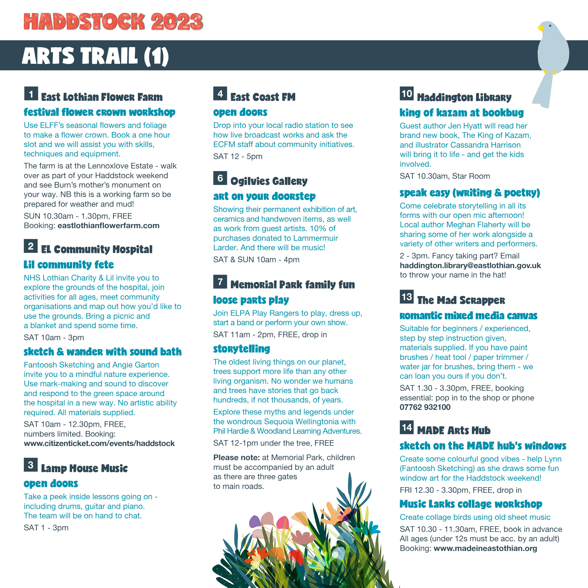 arts trail, page one